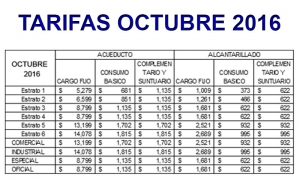 Tarifas OCTUBRE 2016